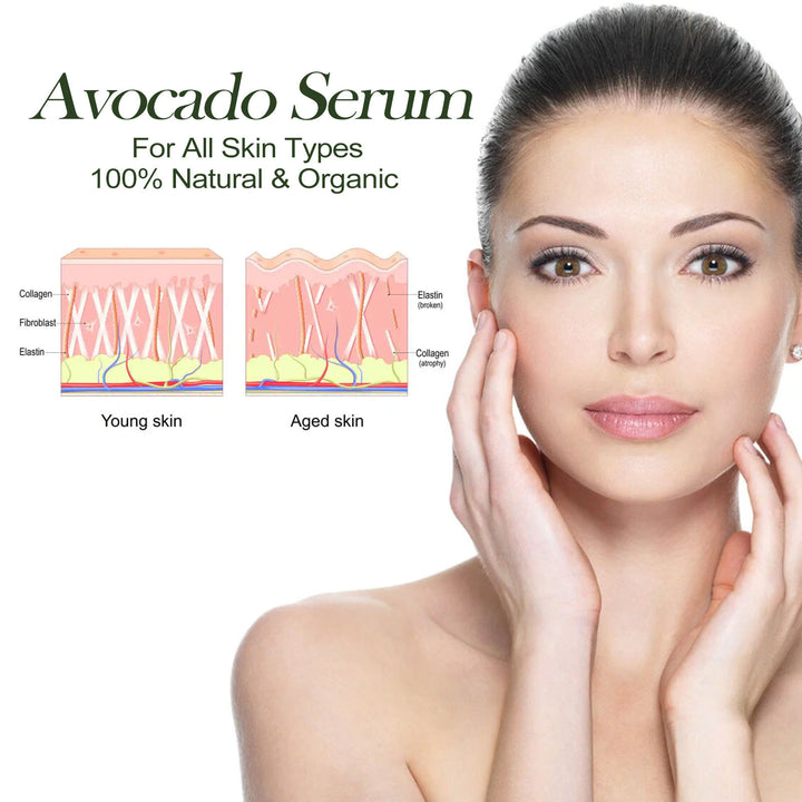 Avocado Ceramide Recovery Serum: Smoothing & Moisturizing for All Skin Types